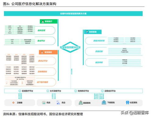 军事网络安全与信息化 佳缘科技在军工业中的重要角色