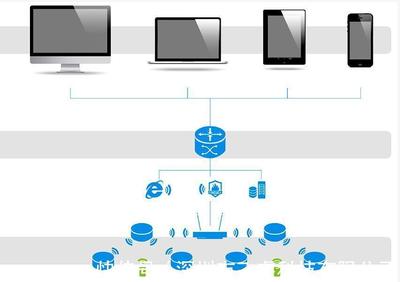 飞睿智能UWB室内定位技术 迈向厘米级精度的超宽带技术发展