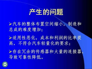 汽车网络技术的发展、技术开发与未来应用